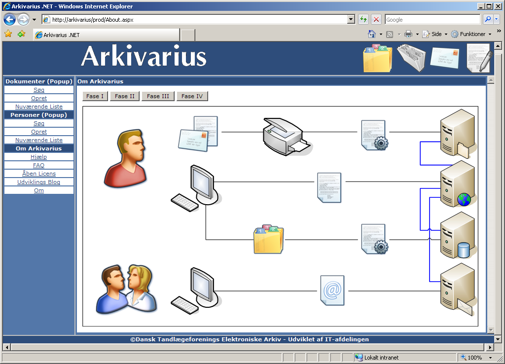 Arkivarius